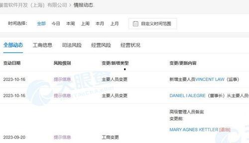 全球爆料大全最新消息,热点事件深度解析