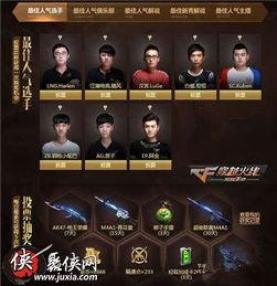 cf手游周年庆抽奖最新爆料,CF手游周年庆狂欢来袭！最新爆料揭秘抽奖盛宴